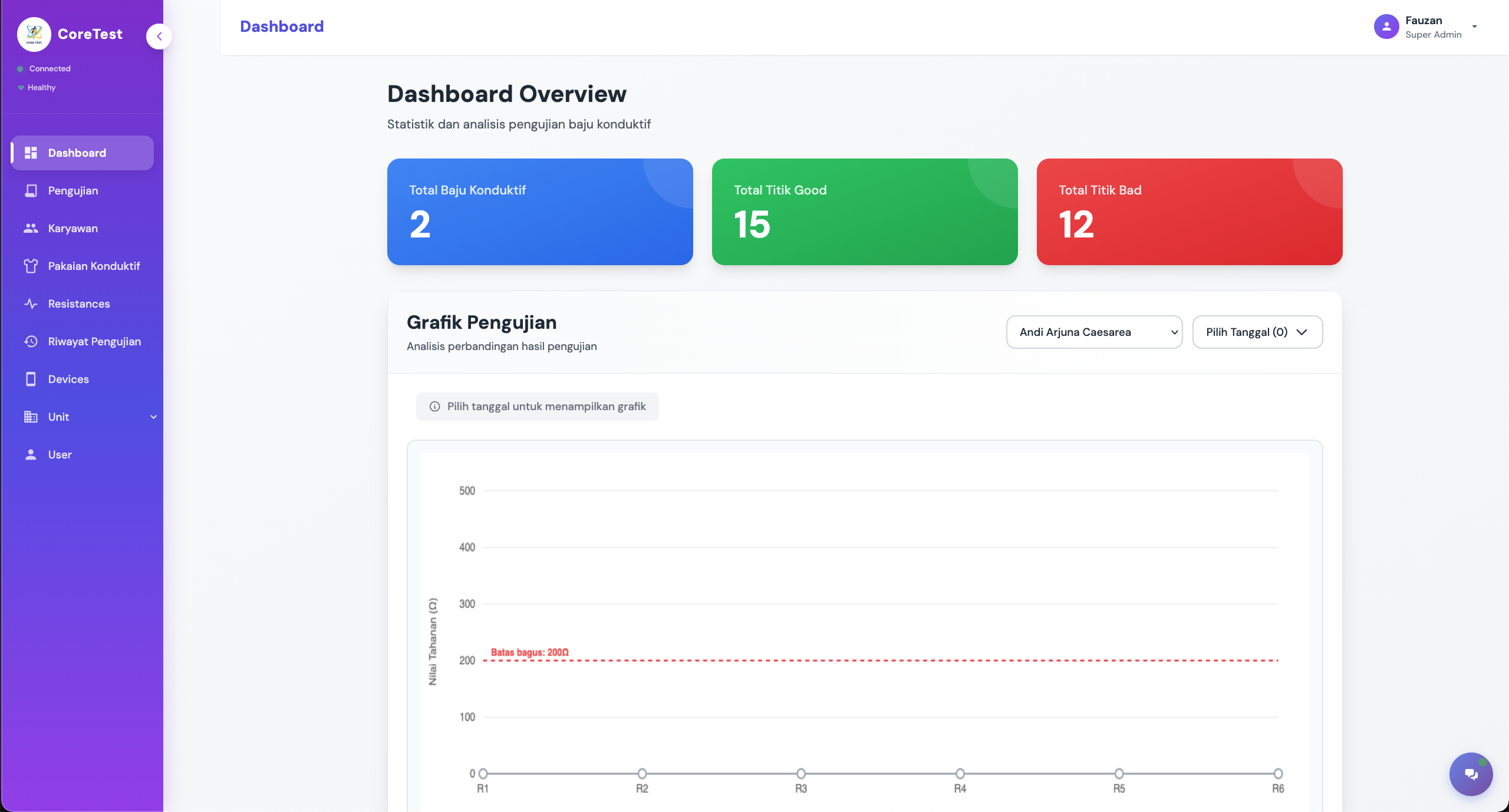 Dashboard Overview