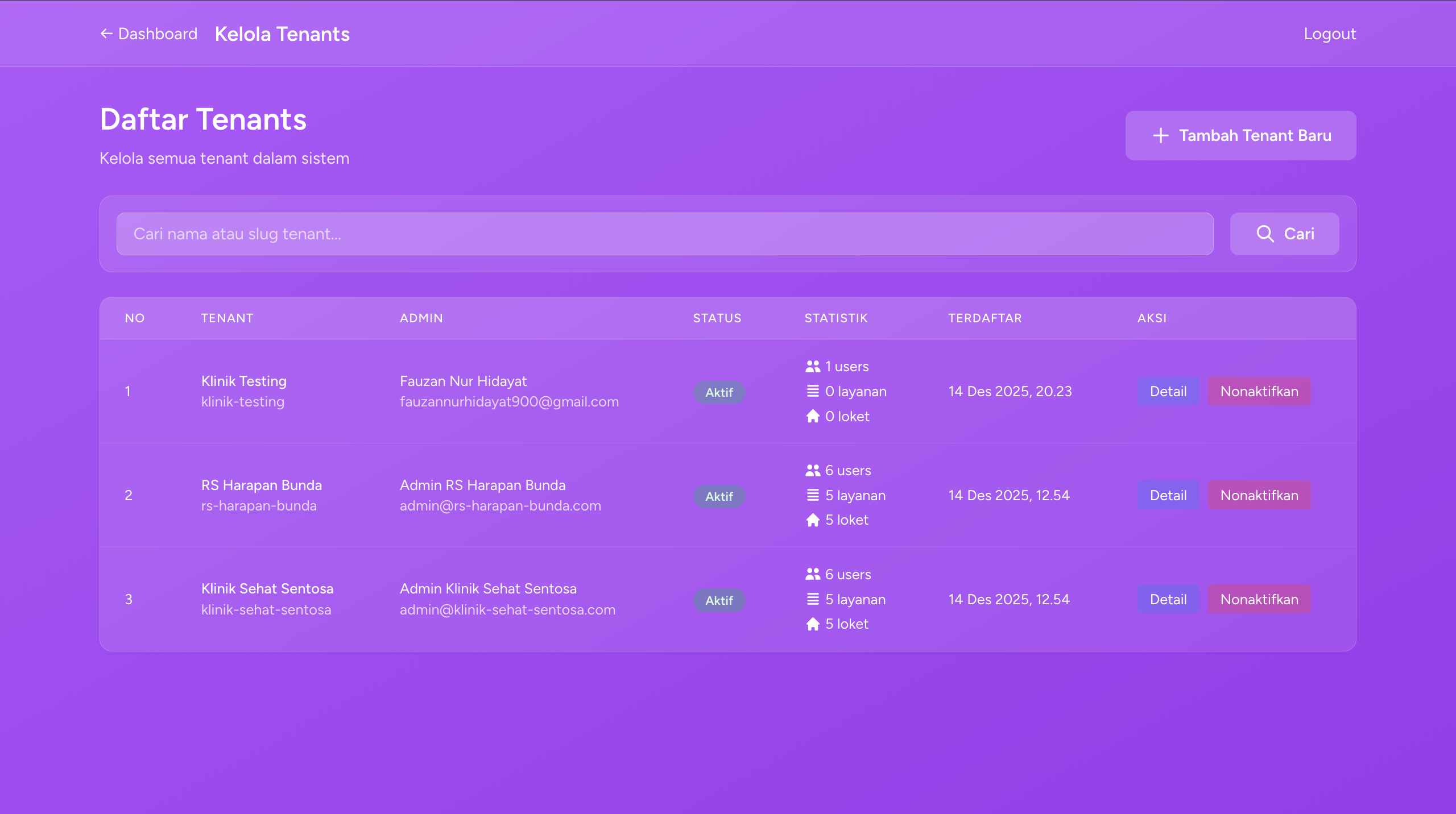 Tenant Admin Dashboard
